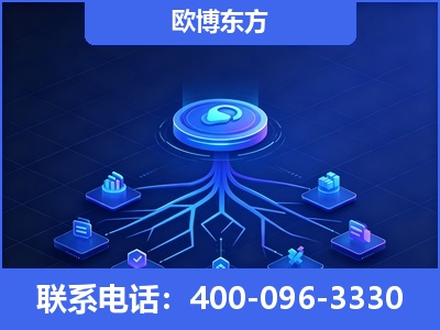 梅河口-全链豆包优化
