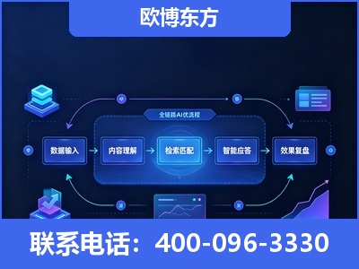 梅河口-专业deepseek优化